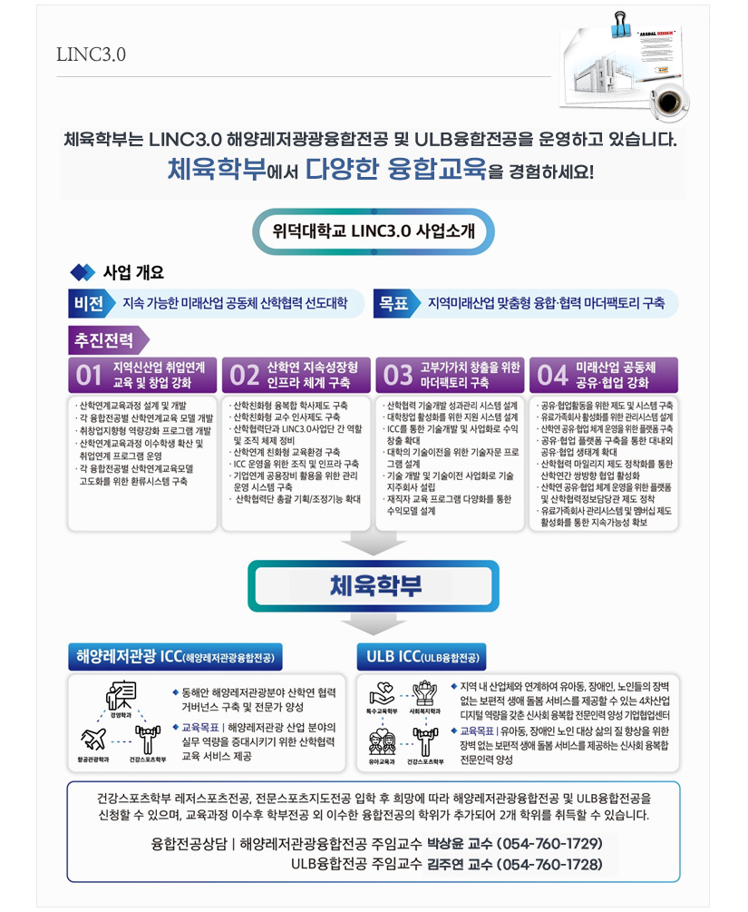 LINC3.0